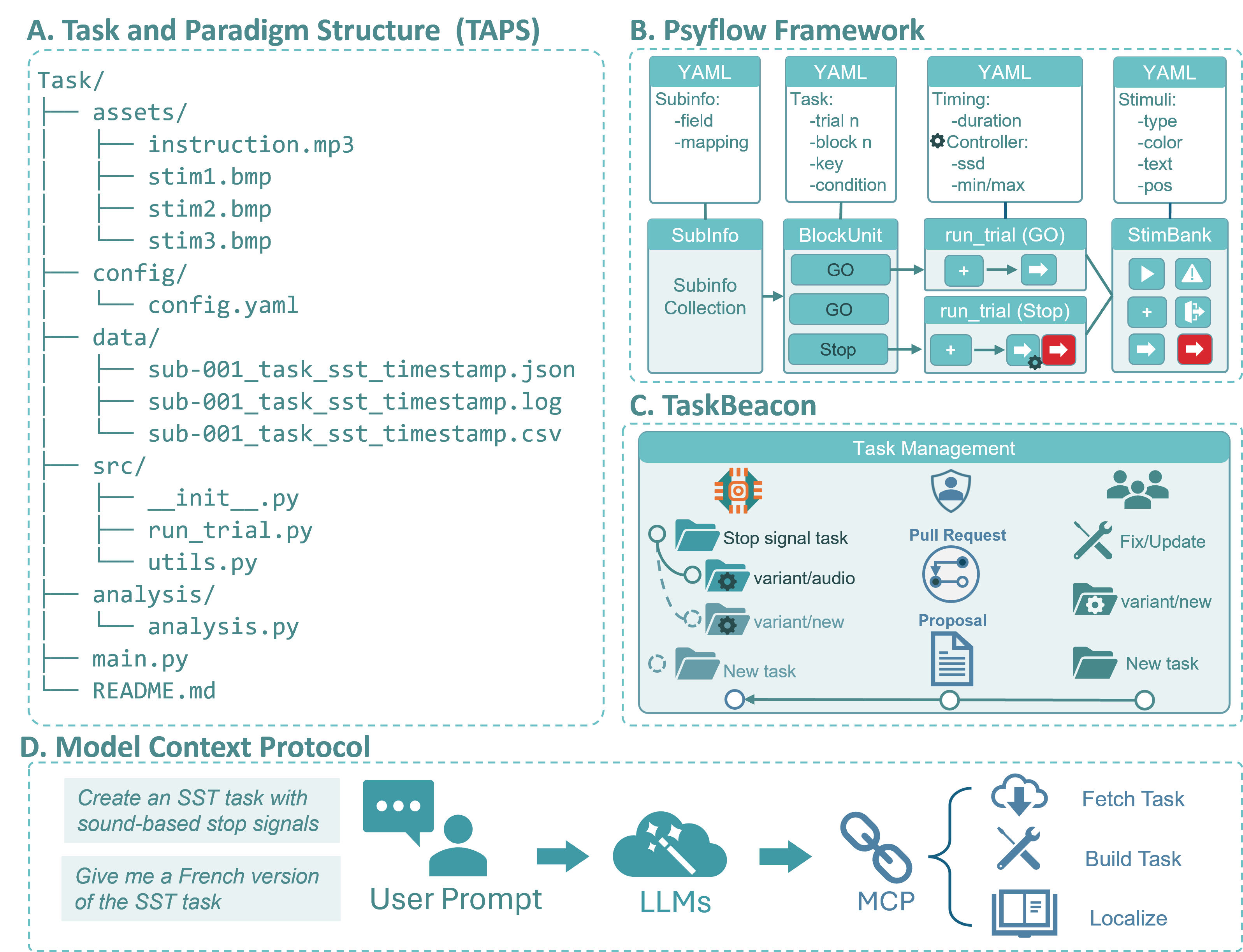 Illustration of TaskBeacon